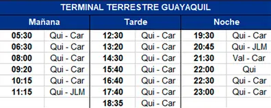 terminal terrestre guayaquil terminal terrestre guayaquil