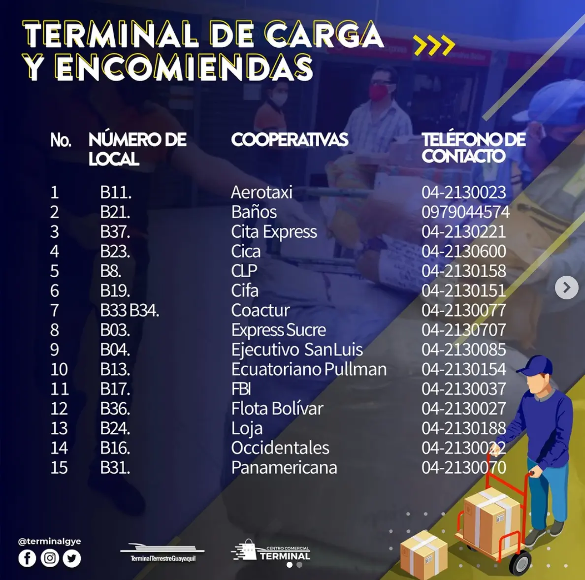 terminal encomiendas telefonos terminal encomiendas telefonos
